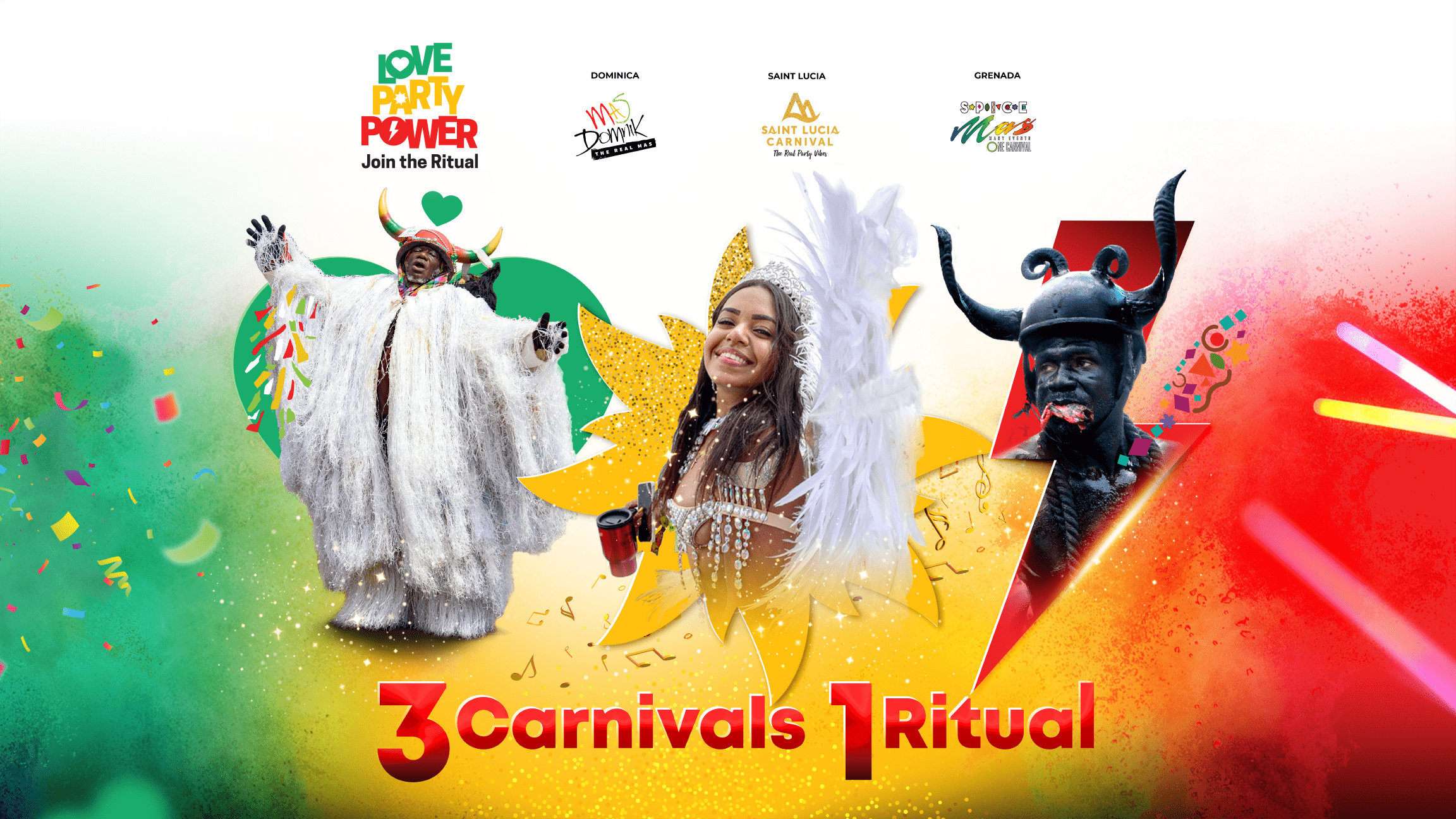 Export Saint Lucia Marketing Strategy Accela Marketing